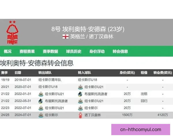 曼城力留小将格雷意甲双雄争抢